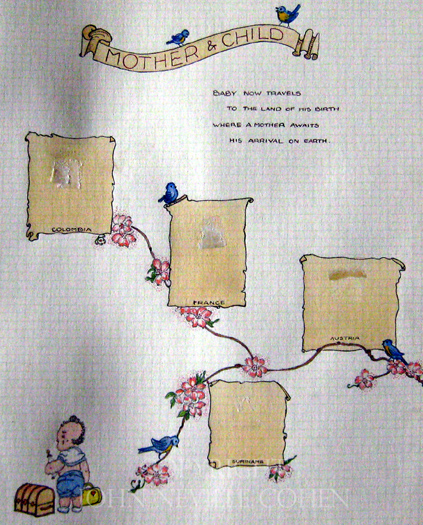 Mother and Child Ideas, Postage Stamps for Little People, by George and Betty Cohen and Richard Hillman